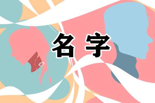 姓名打分测试取名