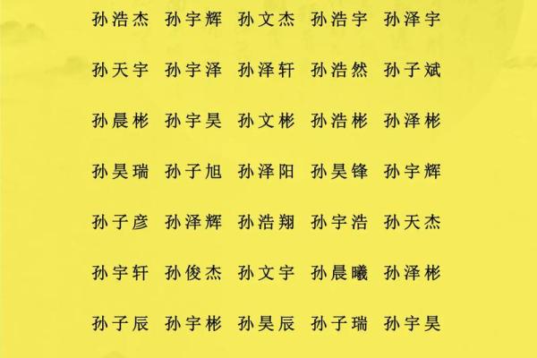 2019年5月31号寅时出生的男孩起名时要注意什么姓名