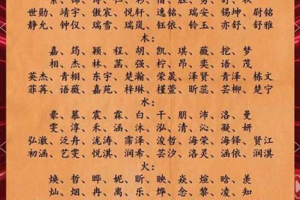 属龙丑时出生的男孩什么名字好？哪些字好？姓名