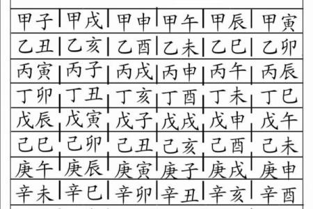 六十花甲子怎么算命