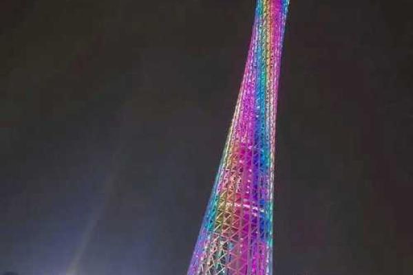 广州塔边上的房子风水