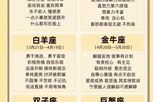 什么星座出生在ll月份