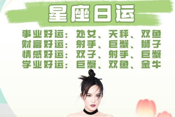 12月17日是什么星座