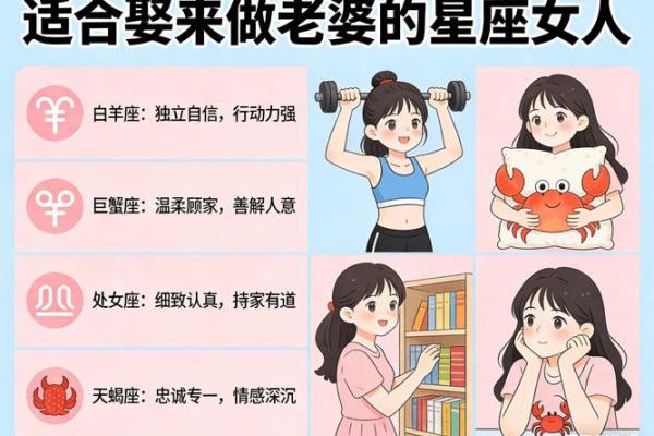 什么星座相配最合适婚姻