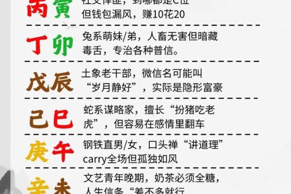八字木多的人代表的意思有哪些呢