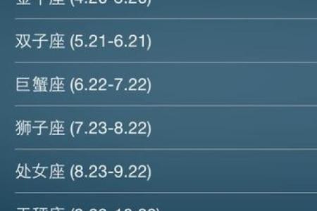 12月17日是什么星座