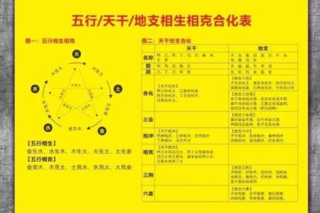 《八字关系有几种？详解八字有多少种关系及含义》