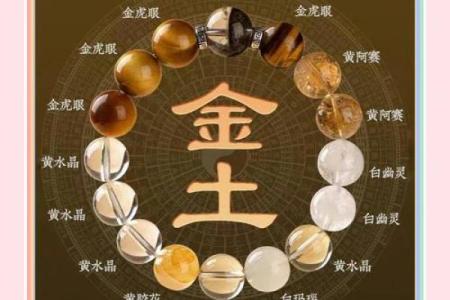 八字命理喜用神金土的字