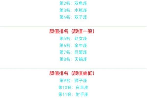 十二星座谁哭起来最美