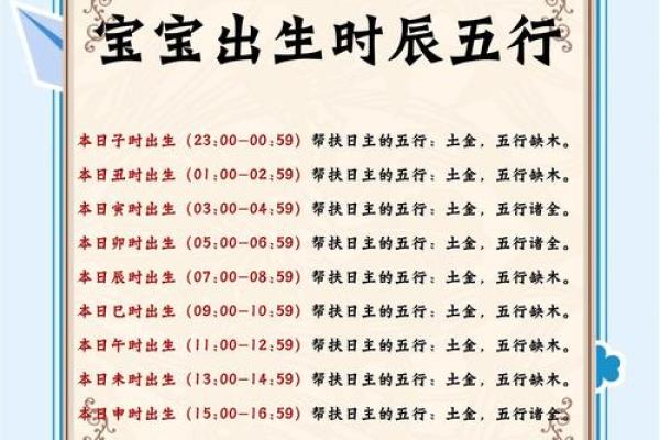 2021年夏至出生的女孩缺木名字大全,取名吉祥字姓名