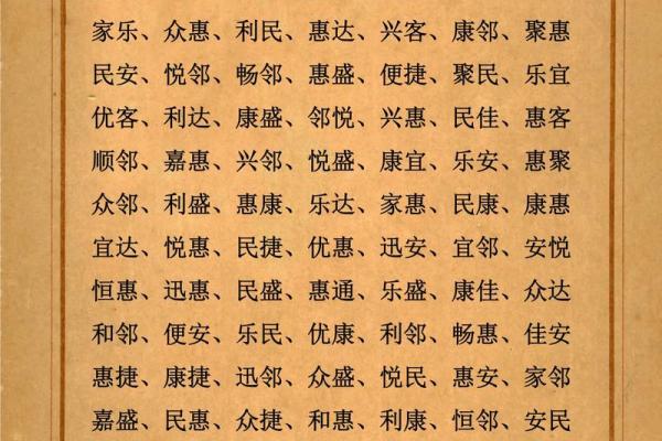 舜缘居八字起名