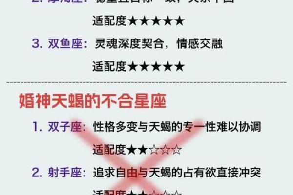 天蝎男2024年遇到的星座女 天蝎男会宠爱的星座