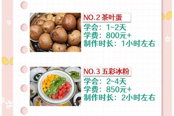 适合摆摊做生意的八字 摆摊生意适合的八字