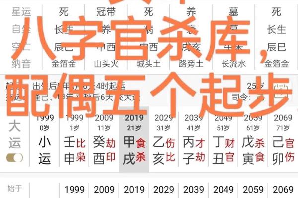八字大的女人命好不好 命运怎么样