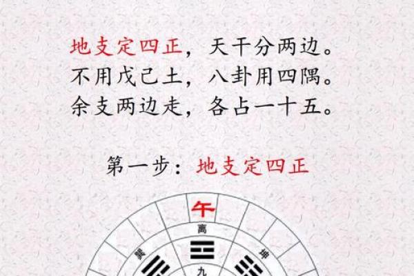 民间最常用的风水口诀，准的吓人！