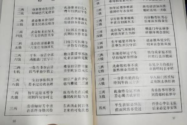 算命的中年是几岁