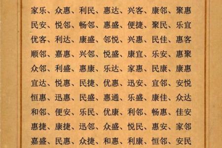 舜缘居八字起名