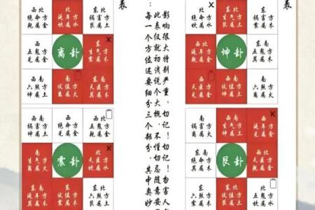 农村房子风水禁忌大全图片