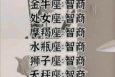 以信心最大的星座为中心，了解12星座中谁最自信？