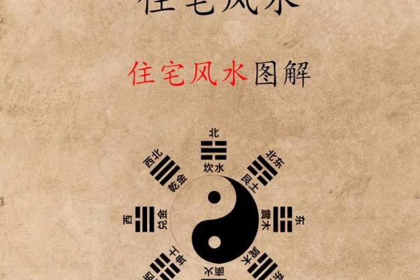 买房子注意，购房讲究哪些风水