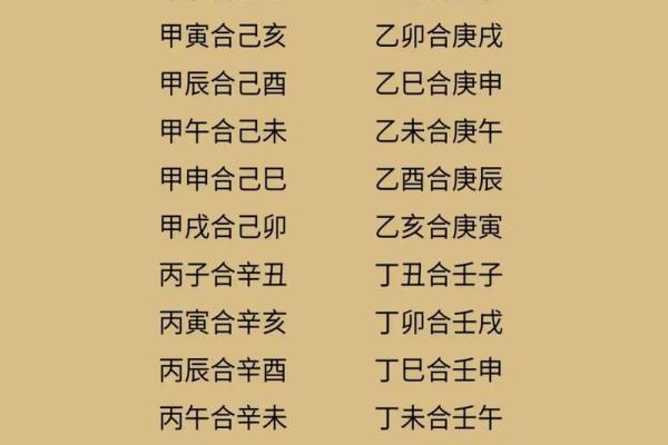 八字算命婚姻免费测试