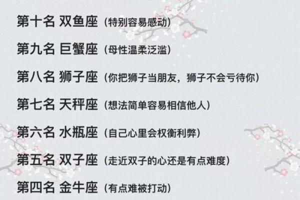 星座广告人工作介绍及发展前景