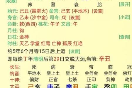 八字层次差人的命运