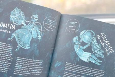 探秘副星座：了解你未曾发觉的另一面