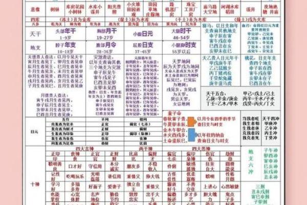 如何选择与八字配合的好名字