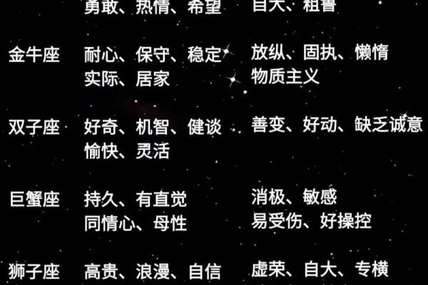 这些星座学习很好 但是人缘很差