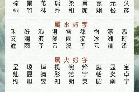 小孩根据八字起名改名，五行缺什么就补什么吗