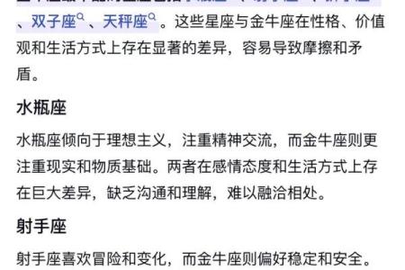 金牛与其他星座运势