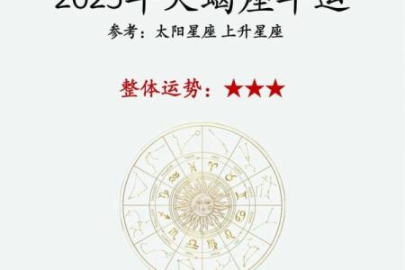 苏珊米勒每日星座运势2.15