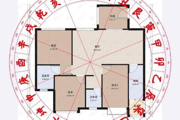 农村盖房风水学 农村盖房风水学