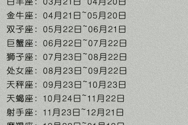 3月23日是什么星座 3月23日出生的人属于哪个星座 3月23日是什么星座 3月23日出生的人属于哪个星座