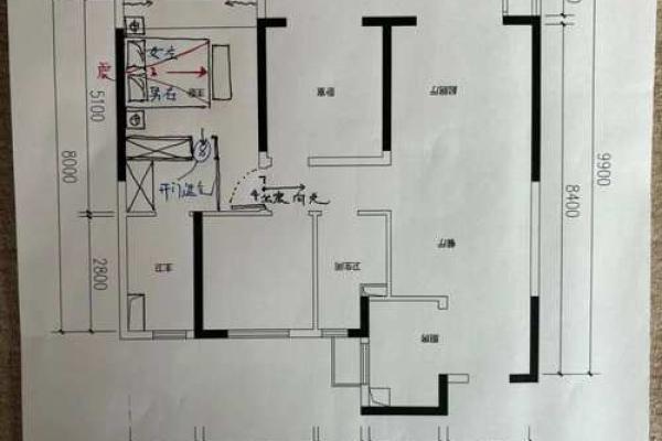 房子往后退的风水说话