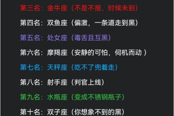 哪个星座黑化后最可怕最强