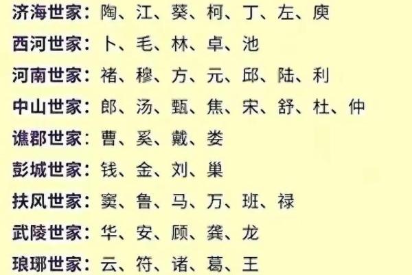 康熙字典11画的字-姓名学-华易算命网姓名