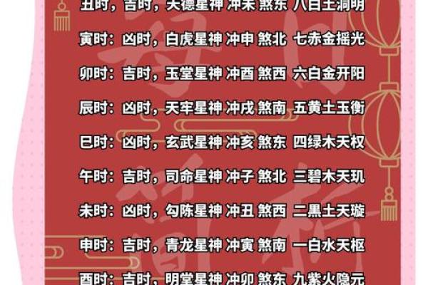 22日星座运势来了