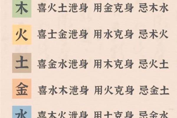 八字喜土是什么意思 喜用神为土适合戴什么