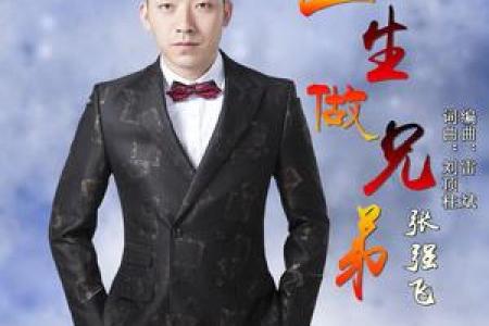 张强名字打分测试