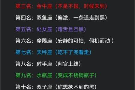 哪个星座黑化后最可怕最强