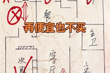 开发商建房子看不看风水