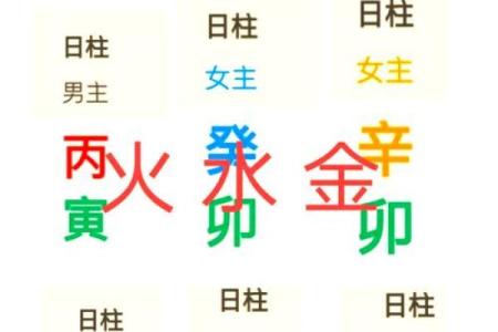 八字喜用神起名：解读八字喜用神对名字选择的影响
