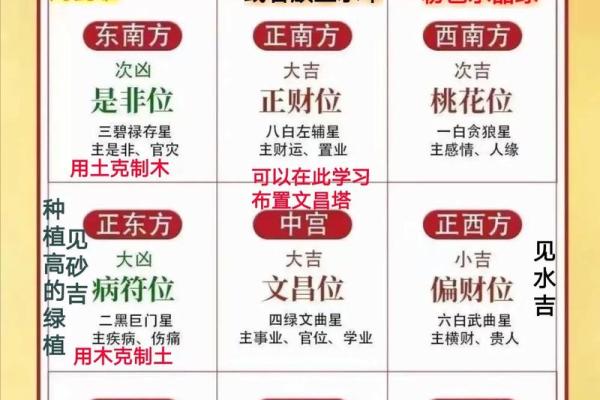 八字命理运势不好怎么办