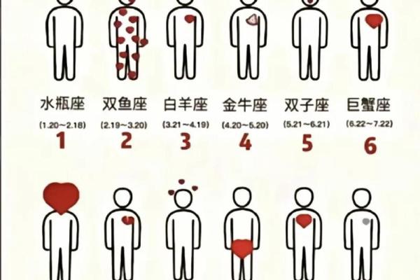 唯一能治住摩羯的星座 唯一能治住摩羯的星座是处女座吗