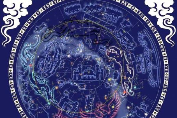 紫薇斗数星象都是什么意思 紫薇斗数星象都是什么意思