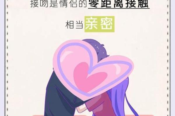 十二星座最喜欢哪种花式接吻