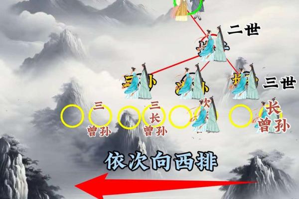 墓地风水之十不葬