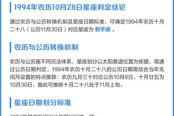 3月28日是什么星座 3月28日是什么星座